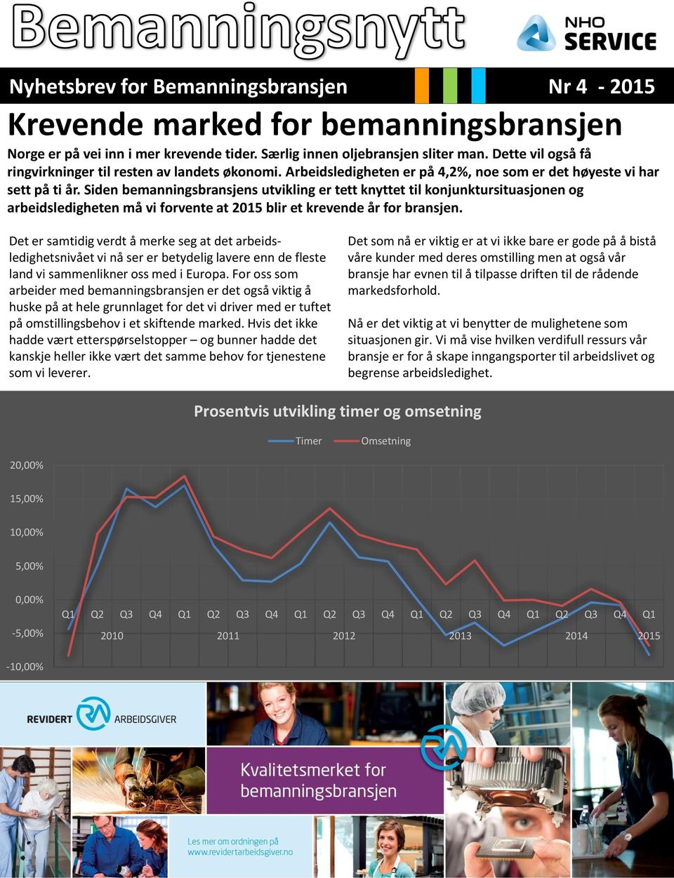 Siden bemanningsbransjens utvikling er tett knyttet til konjunktursituasjonen og arbeidsledigheten må vi forvente at 2015 blir et krevende år for bransjen.