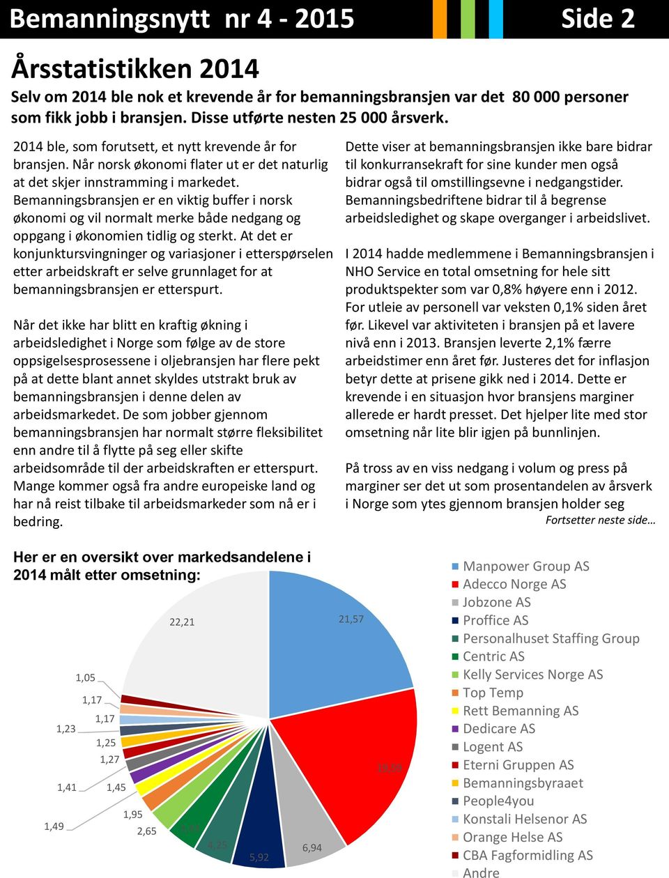 Bemanningsbransjen er en viktig buffer i norsk økonomi og vil normalt merke både nedgang og oppgang i økonomien tidlig og sterkt.