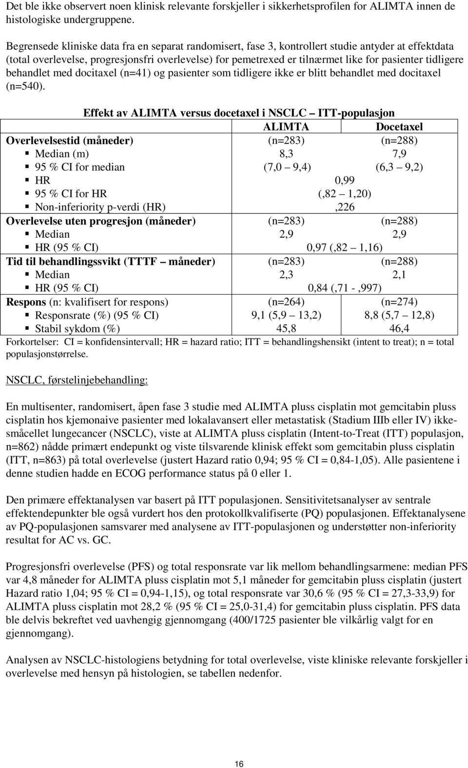 tidligere behandlet med docitaxel (n=41) og pasienter som tidligere ikke er blitt behandlet med docitaxel (n=540).