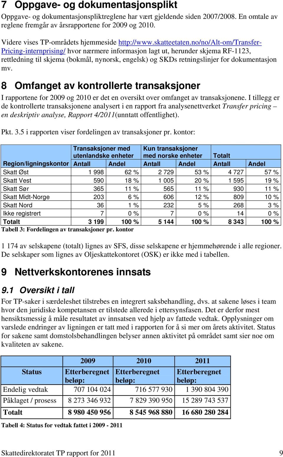 no/no/alt-om/transfer- Pricing-internprising/ hvor nærmere informasjon lagt ut, herunder skjema RF-1123, rettledning til skjema (bokmål, nynorsk, engelsk) og SKDs retningslinjer for dokumentasjon mv.