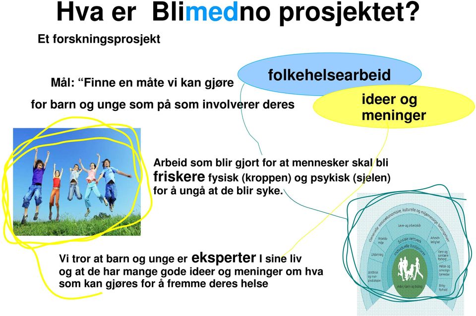 folkehelsearbeid ideer og meninger Arbeid som blir gjort for at mennesker skal bli friskere fysisk