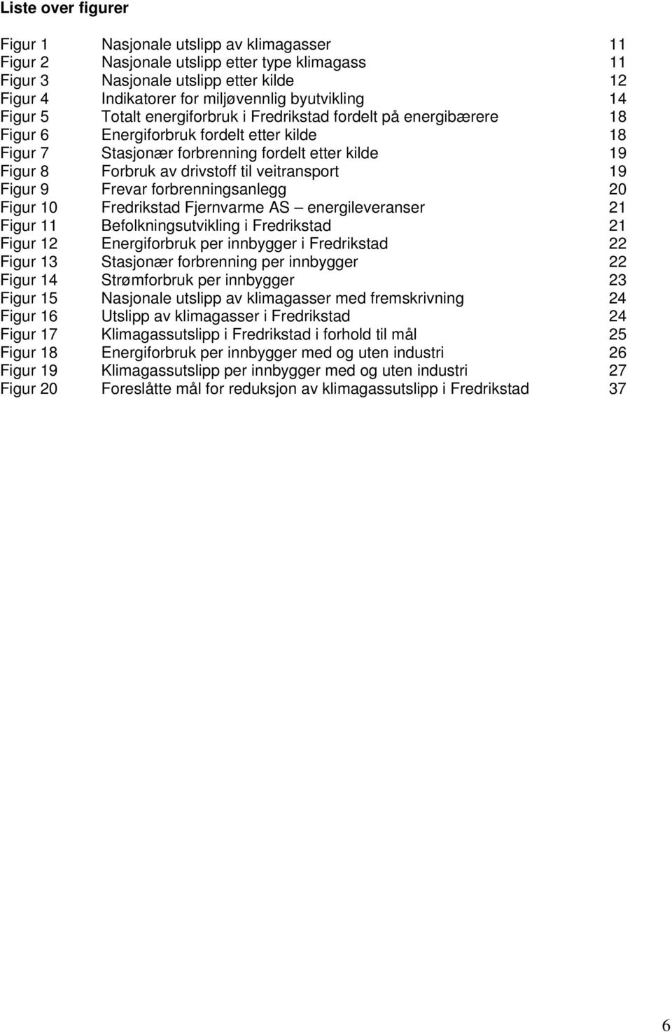 av drivstoff til veitransport 19 Figur 9 Frevar forbrenningsanlegg 20 Figur 10 Fredrikstad Fjernvarme AS energileveranser 21 Figur 11 Befolkningsutvikling i Fredrikstad 21 Figur 12 Energiforbruk per