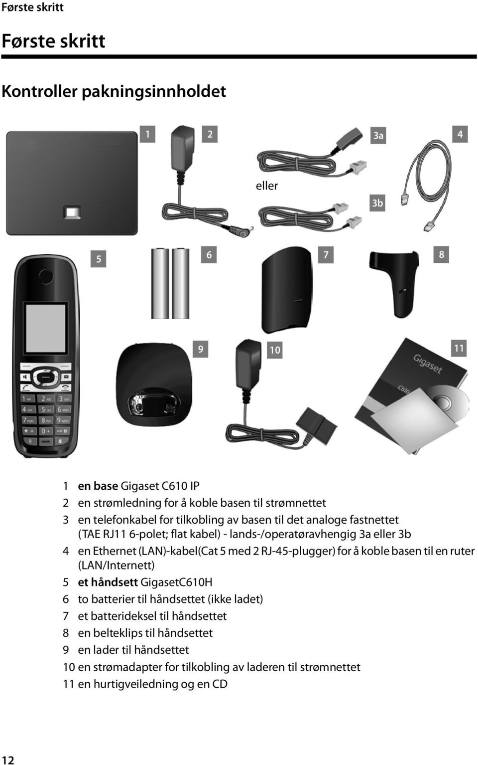 (LAN)-kabel(Cat 5 med 2 RJ-45-plugger) for å koble basen til en ruter (LAN/Internett) 5 et håndsett GigasetC610H 6 to batterier til håndsettet (ikke ladet) 7 et