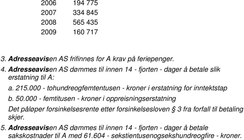 000 - femtitusen - kroner i oppreisningserstatning Det påløper forsinkelsesrente etter forsinkelsesloven 3 fra forfall til betaling skjer.