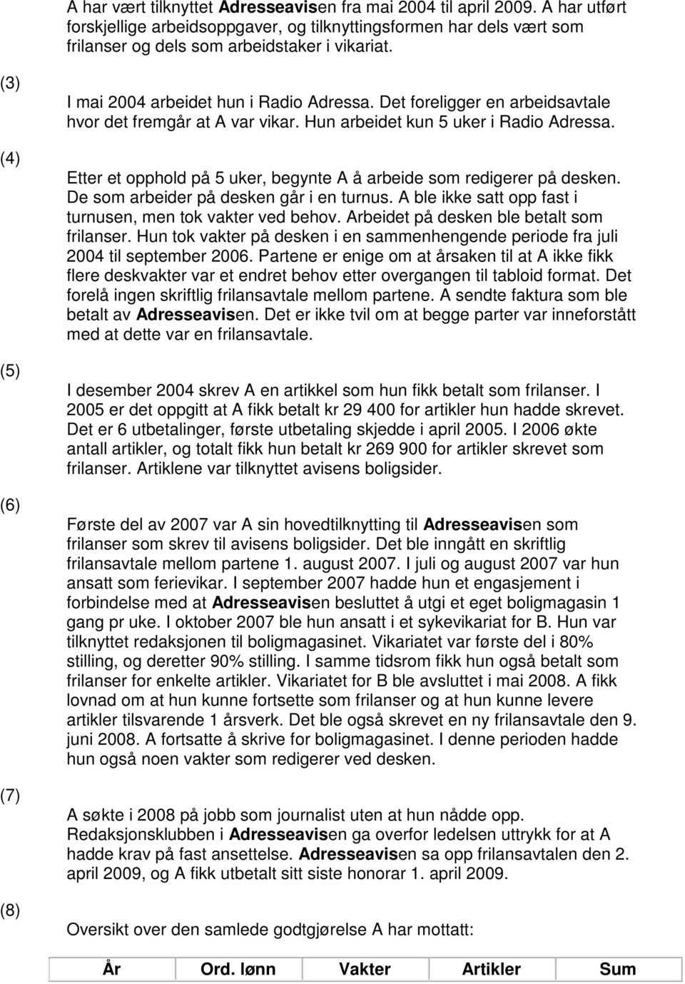 Etter et opphold på 5 uker, begynte A å arbeide som redigerer på desken. De som arbeider på desken går i en turnus. A ble ikke satt opp fast i turnusen, men tok vakter ved behov.