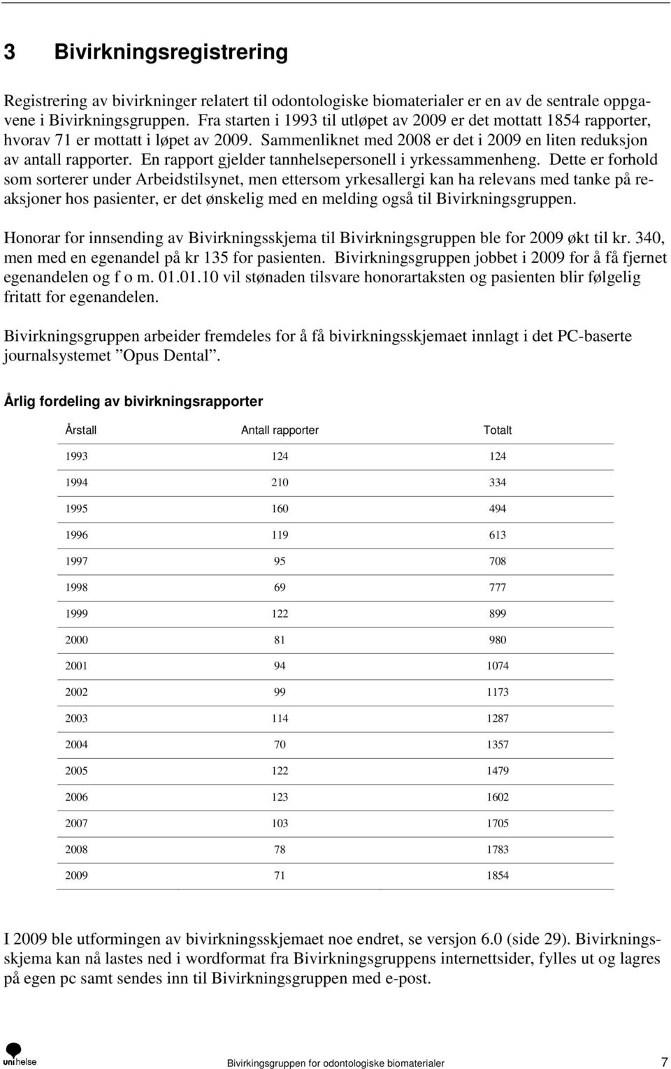 En rapport gjelder tannhelsepersonell i yrkessammenheng.