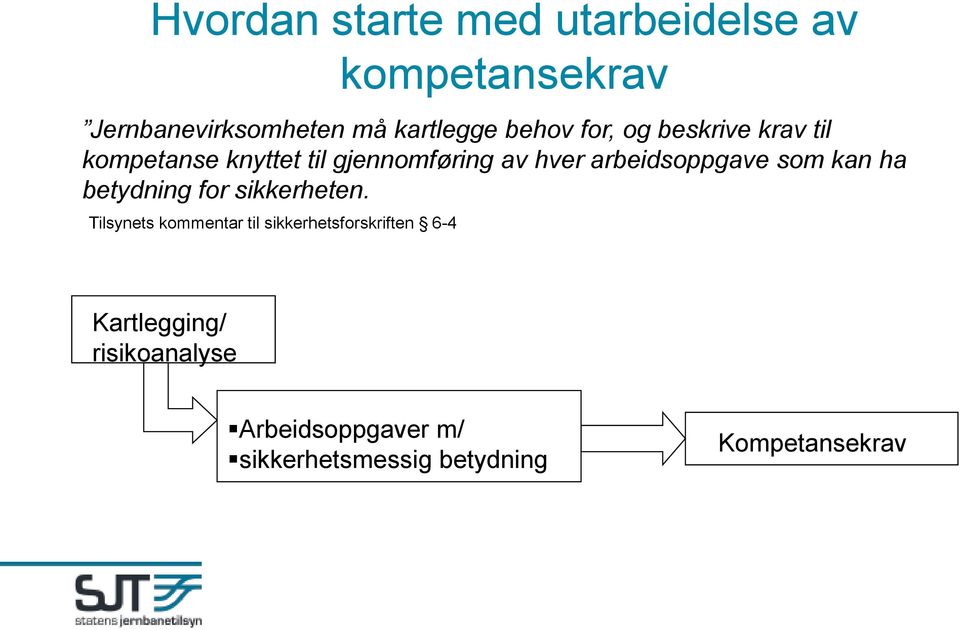 arbeidsoppgave som kan ha betydning for sikkerheten.