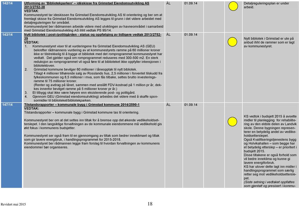 Kommunestyret ber rådmannen arbeide videre med utviklingen av havneområdet i samarbeid med Grimstad Eiendomsutvikling AS ihht vedtak PS 95/14.