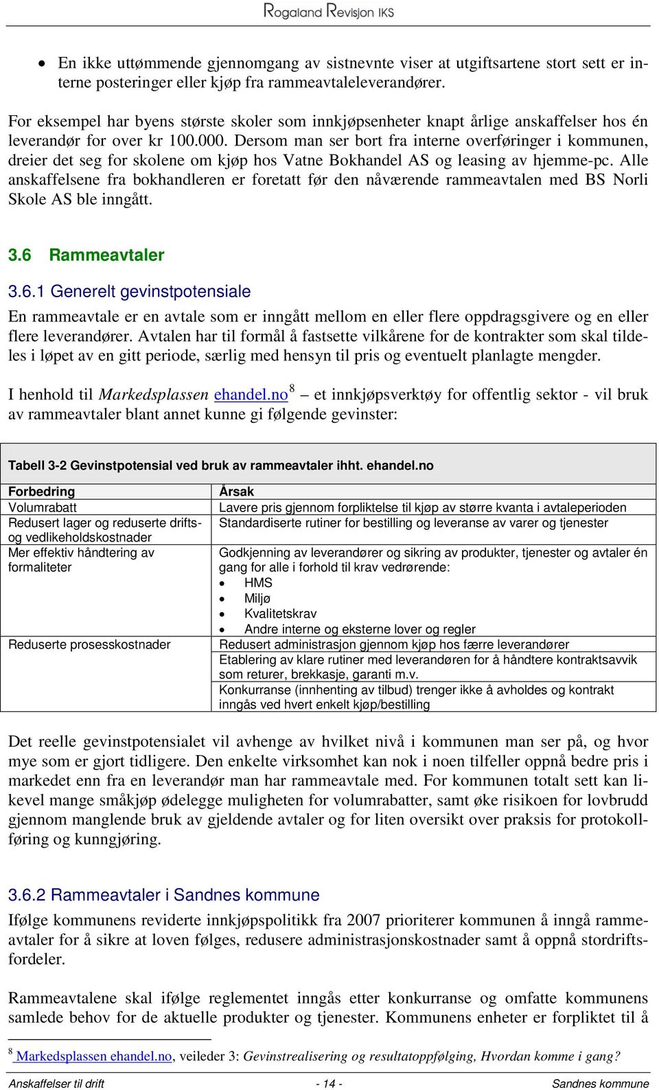 Dersom man ser bort fra interne overføringer i kommunen, dreier det seg for skolene om kjøp hos Vatne Bokhandel AS og leasing av hjemme-pc.