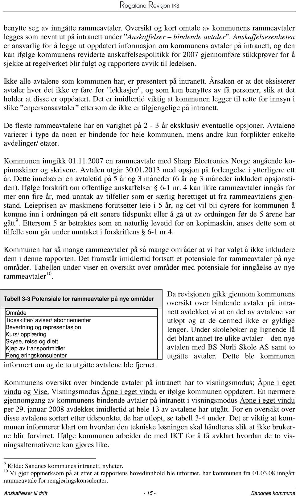 for å sjekke at regelverket blir fulgt og rapportere avvik til ledelsen. Ikke alle avtalene som kommunen har, er presentert på intranett.