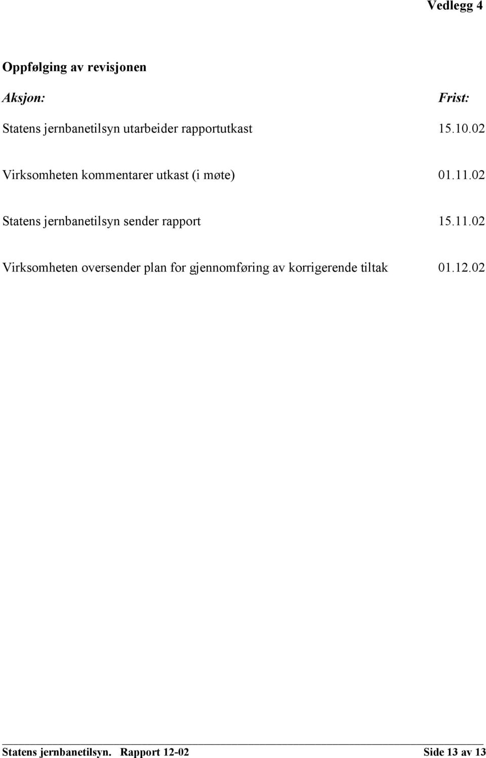 02 Statens jernbanetilsyn sender rapport 15.11.