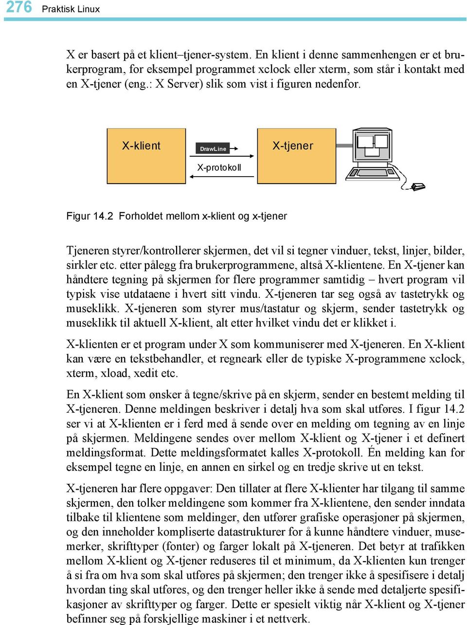 2 Forholdet mellom x-klient og x-tjener Tjeneren styrer/kontrollerer skjermen, det vil si tegner vinduer, tekst, linjer, bilder, sirkler etc. etter pålegg fra brukerprogrammene, altså X-klientene.