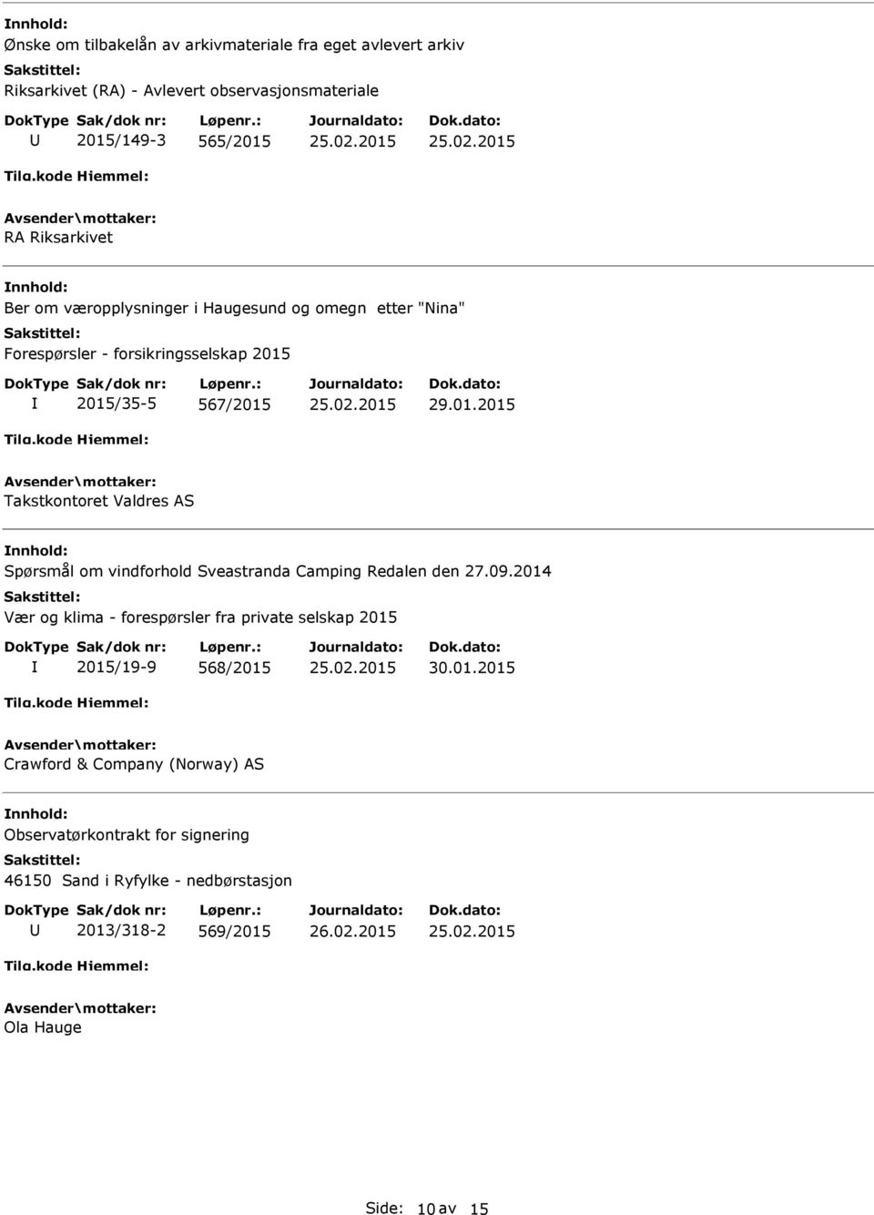 2015/35-5 567/2015 29.01.2015 Takstkontoret Valdres AS Spørsmål om vindforhold Sveastranda Camping Redalen den 27.09.