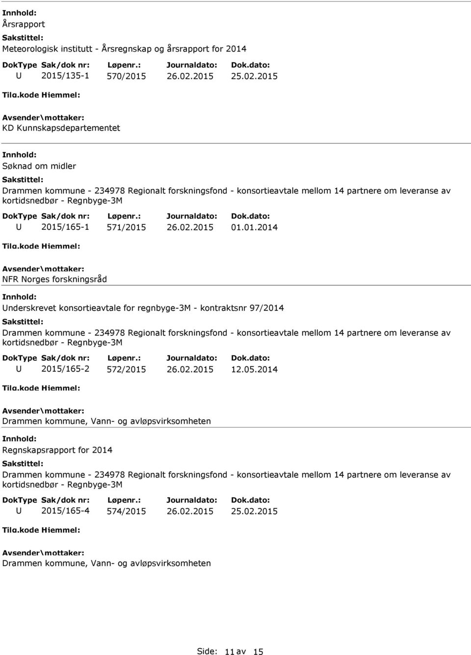 /165-1 571/2015 01.01.2014 NFR Norges forskningsråd nderskrevet konsortieavtale for regnbyge-3m - kontraktsnr 97/2014 Drammen kommune - 234978 Regionalt forskningsfond - /165-2 572/2015 12.05.