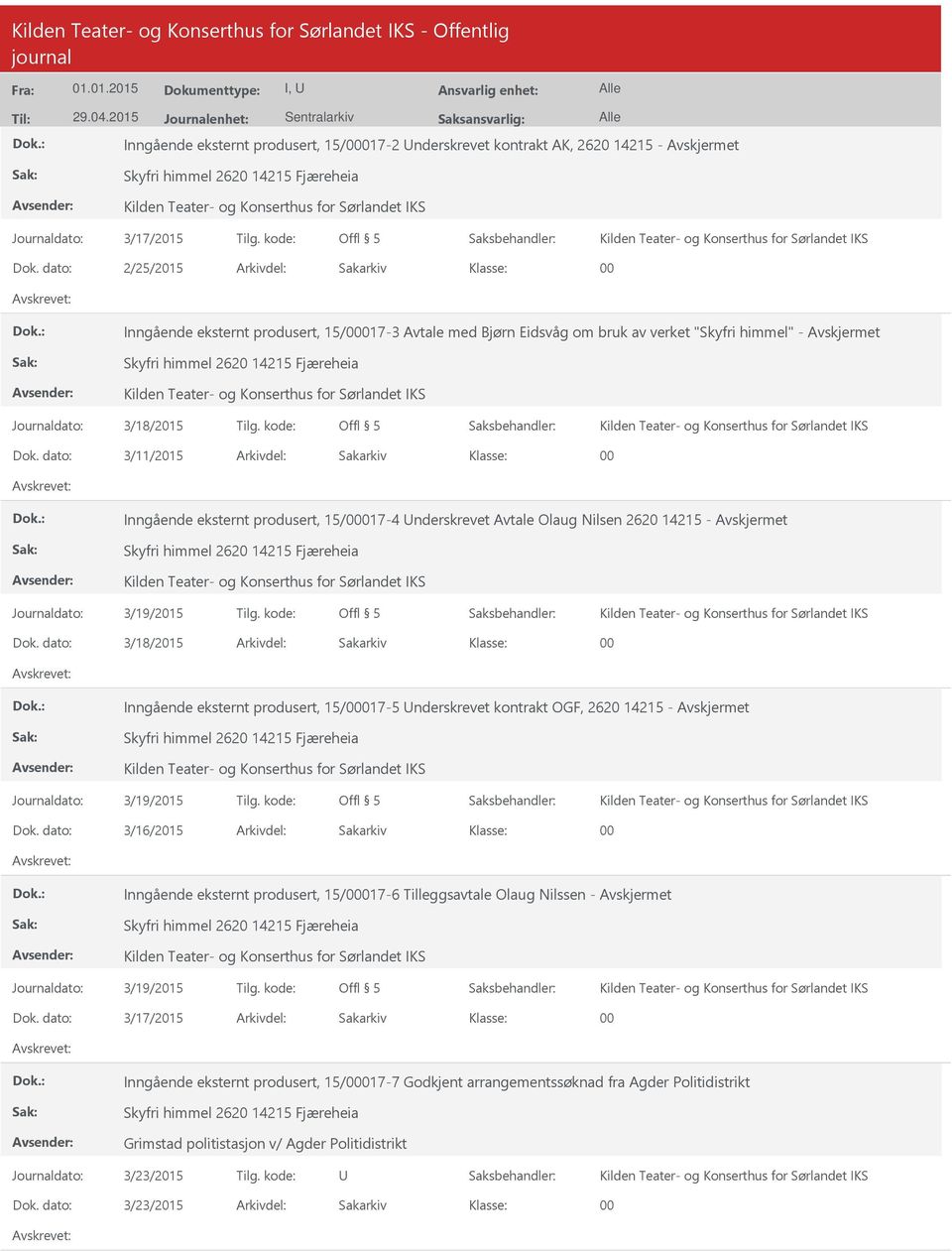 dato: 3/11/2015 Arkivdel: Sakarkiv Inngående eksternt produsert, 15/017-4 nderskrevet Avtale Olaug Nilsen 2620 14215 - Avskjermet Dok.