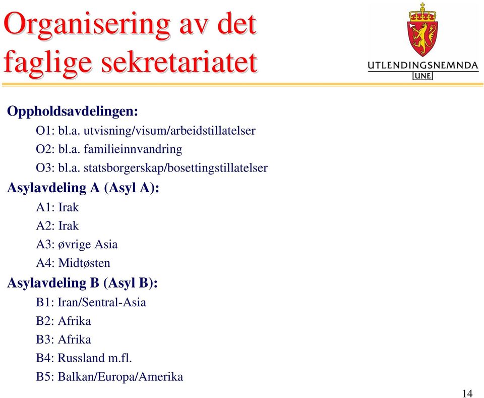 A): A1: Irak A2: Irak A3: øvrige Asia A4: Midtøsten Asylavdeling B (Asyl B): B1: