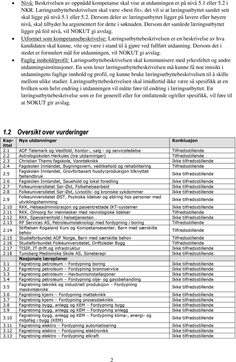 Dersom deler av læringsutbyttet ligger på lavere eller høyere nivå, skal tilbyder ha argumentert for dette i søknaden. Dersom det samlede læringsutbyttet ligger på feil nivå, vil NOKUT gi avslag.