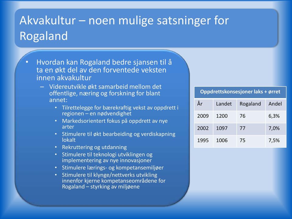 bearbeiding og verdiskapning lokalt Rekruttering og utdanning Stimulere til teknologi utviklingen og implementering av nye innovasjoner Stimulere lærings- og kompetansemiljøer Stimulere til