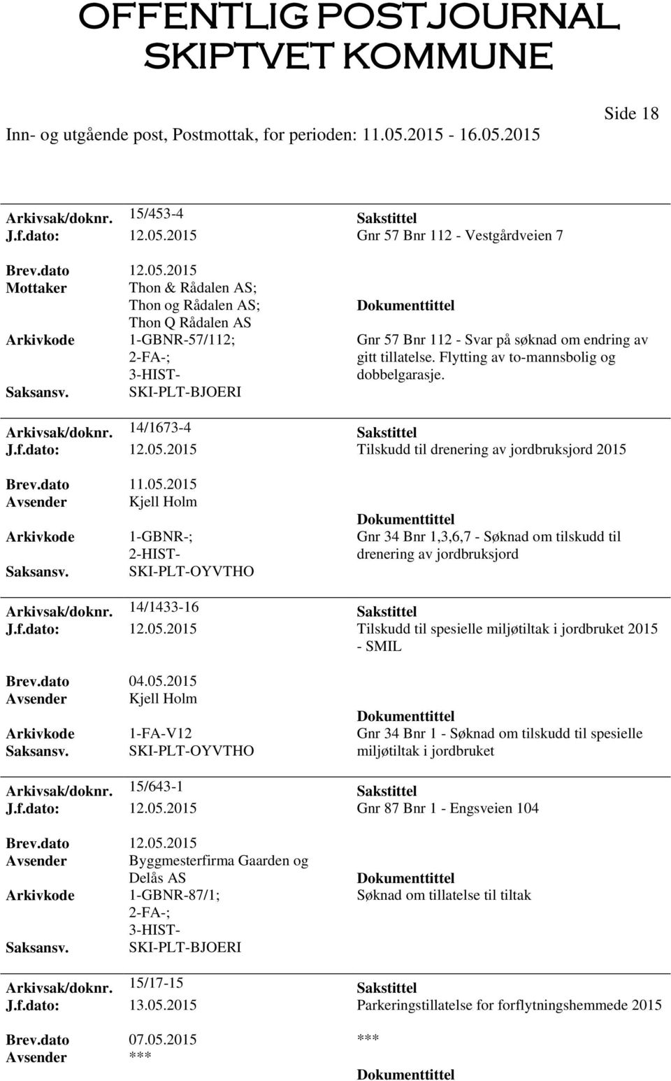 tillatelse. Flytting av to-mannsbolig og dobbelgarasje. Arkivsak/doknr. 14/1673-4 Sakstittel J.f.dato: 12.05.