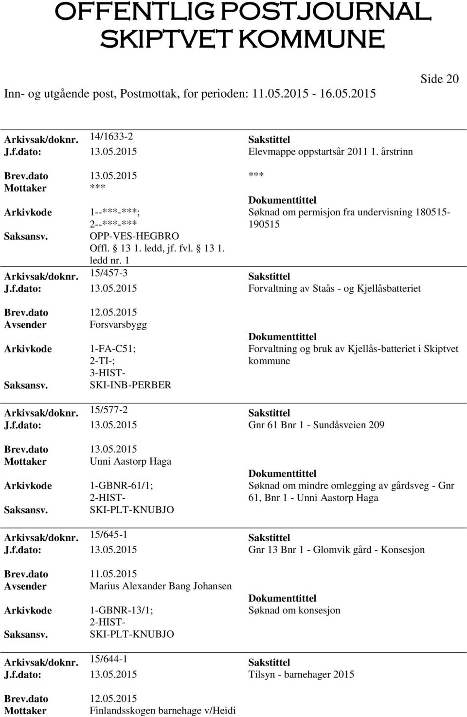 5-190515 Arkivsak/doknr. 15/457-3 Sakstittel J.f.dato: 13.05.2015 Forvaltning av Staås - og Kjellåsbatteriet Avsender Forsvarsbygg 1-FA-C51; 2-TI-; 3-HIST- SKI-INB-PERBER Forvaltning og bruk av Kjellås-batteriet i Skiptvet kommune Arkivsak/doknr.