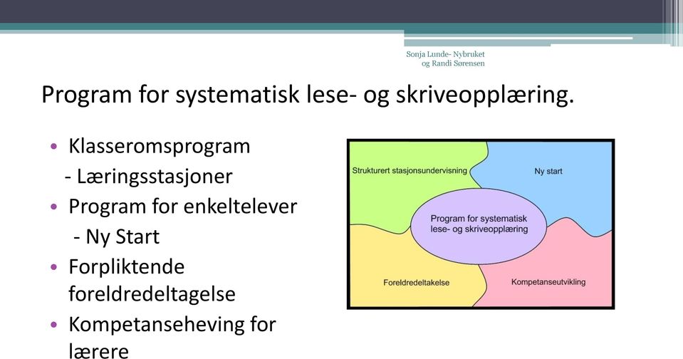 enkeltelever - Ny Start Forpliktende