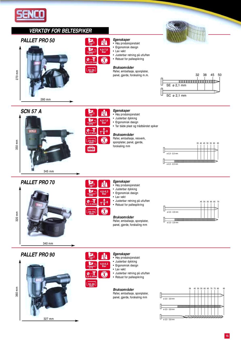 m. 32 38 45 50 SE ø 2,1 280 SC ø 2,1 SCN 57 A 16 275 2,3 4,0-7,0 Høy produksjonstakt Tar både plast og trådbåndet spiker 350 2,3-2,9 25-65 Paller, emballasje, reisverk, sponplater, panel, gjerde,
