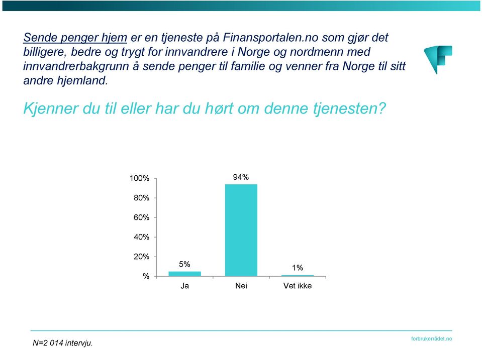 innvandrerbakgrunn å sende penger til familie og venner fra Norge til sitt andre