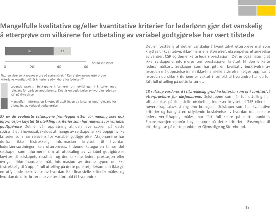 Selskapene informerer om utviklingen i kriterier med relevans for variabel godtgjørelse. Det gis en beskrivelse av hvordan ledelsen kan påvirke disse.