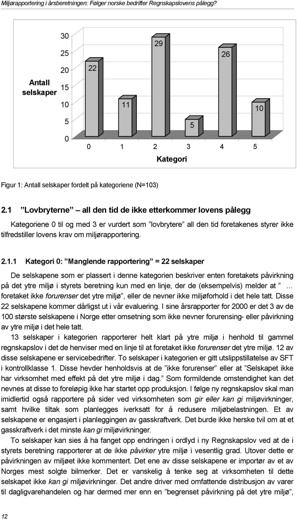 1 Lovbryterne all den tid de ikke etterkommer lovens pålegg Kategoriene 0 til og med 3 er vurdert som lovbrytere all den tid foretakenes styrer ikke tilfredstiller lovens krav om miljørapportering. 2.