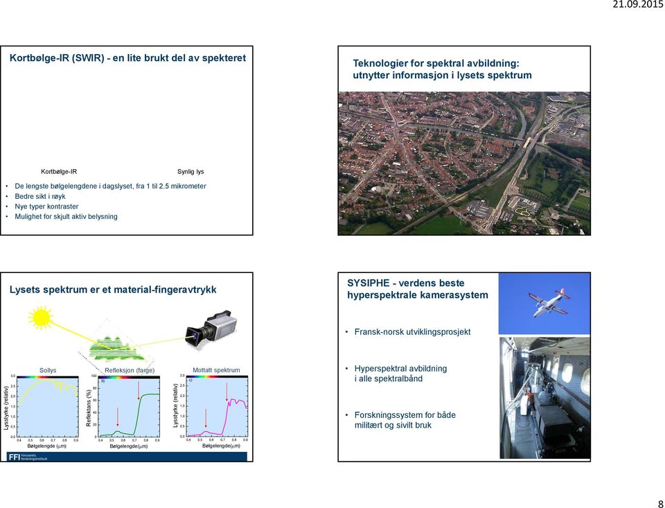 5 mikrometer Bedre sikt i røyk Nye typer kontraster Mulighet for skjult aktiv belysning Lysets spektrum er et material-fingeravtrykk SYSIPHE - verdens beste hyperspektrale kamerasystem Fransk-norsk