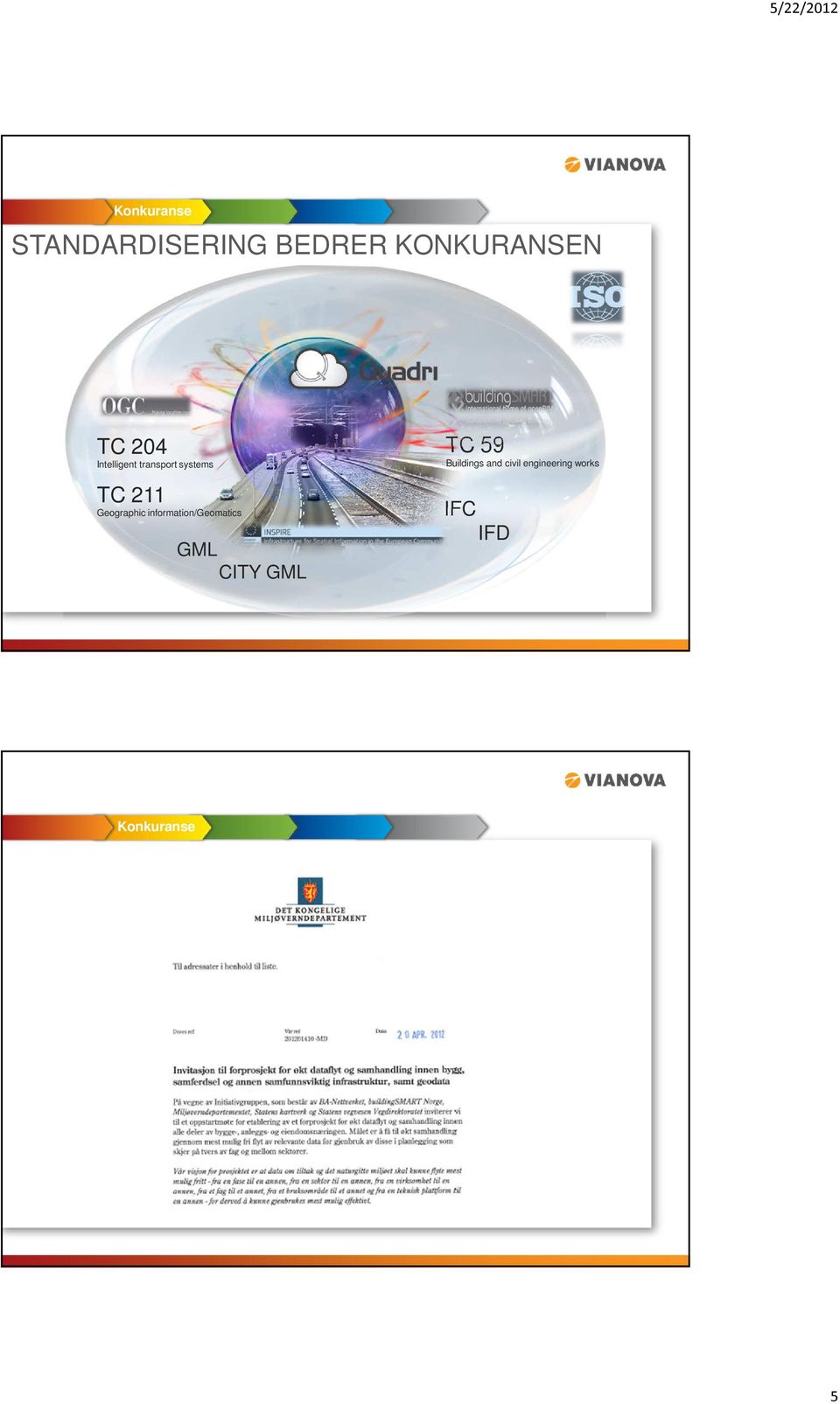 Geographic information/geomatics GML CITY GML TC