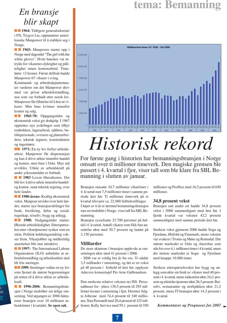 Første driftsår hadde Manpower 67 vikarer i sving. Kommunal- og arbeidsdepartementet vurderer om det Manpower drev med var privat arbeidsformidling, noe som var forbudt etter norsk lov.