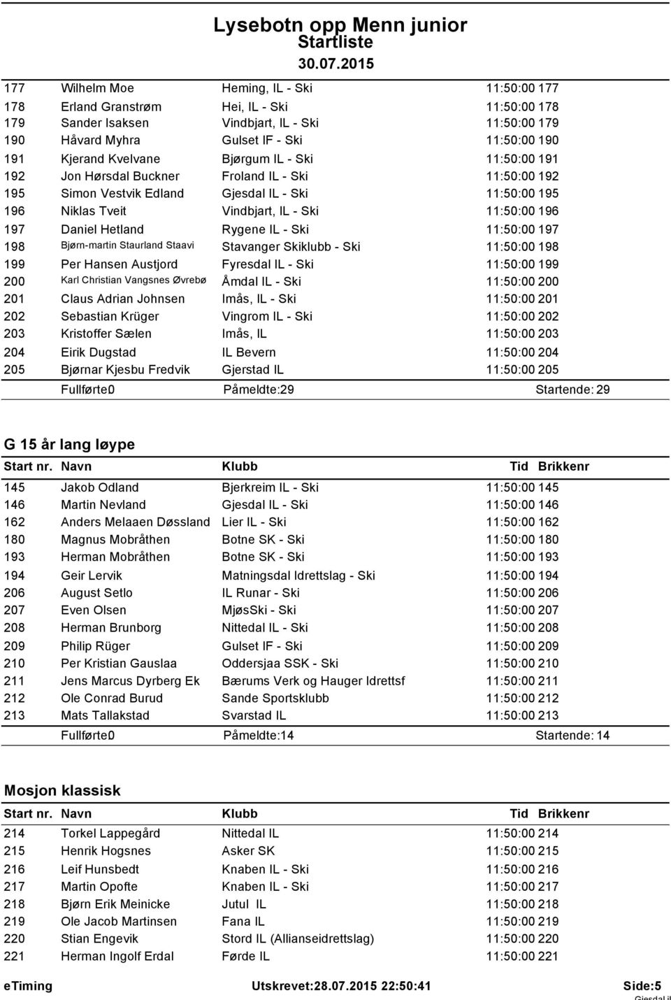 11:50:00 196 197 Daniel Hetland Rygene IL - Ski 11:50:00 197 198 Bjørn-martin Staurland Staavi Stavanger Skiklubb - Ski 11:50:00 198 199 Per Hansen Austjord Fyresdal IL - Ski 11:50:00 199 200 Karl