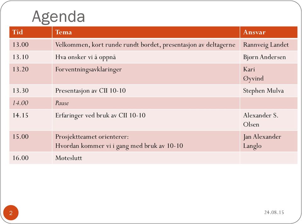 10 Hva ønsker vi å oppnå Bjørn Andersen 13.20 Forventningsavklaringer Kari Øyvind 13.