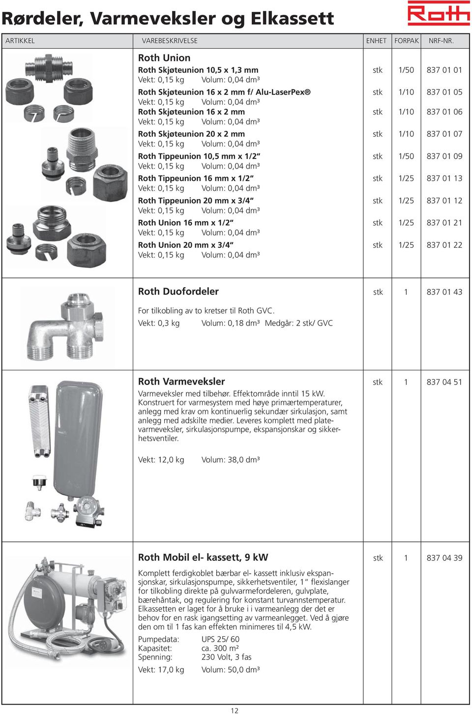 Tippeunion 16 mm x 1/2 stk 1/25 837 01 13 0,15 kg 0,04 dm³ Roth Tippeunion 20 mm x 3/4 stk 1/25 837 01 12 0,15 kg 0,04 dm³ Roth Union 16 mm x 1/2 stk 1/25 837 01 21 0,15 kg 0,04 dm³ Roth Union 20 mm