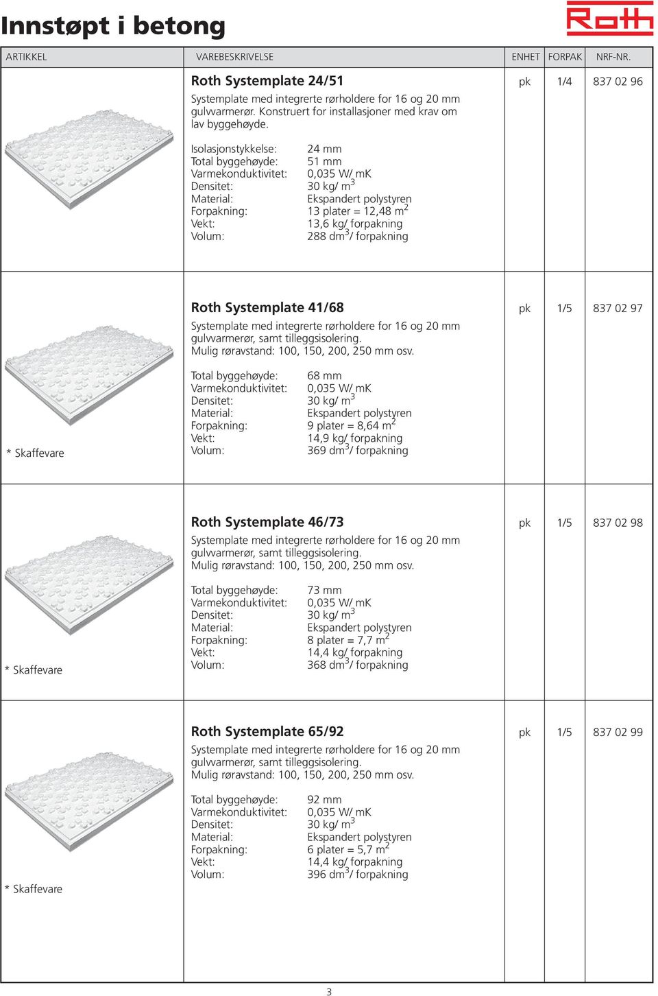 forpakning Roth Systemplate 41/68 pk 1/5 837 02 97 Systemplate med integrerte rørholdere for 16 og 20 mm gulvvarmerør, samt tilleggsisolering. Mulig røravstand: 100, 150, 200, 250 mm osv.