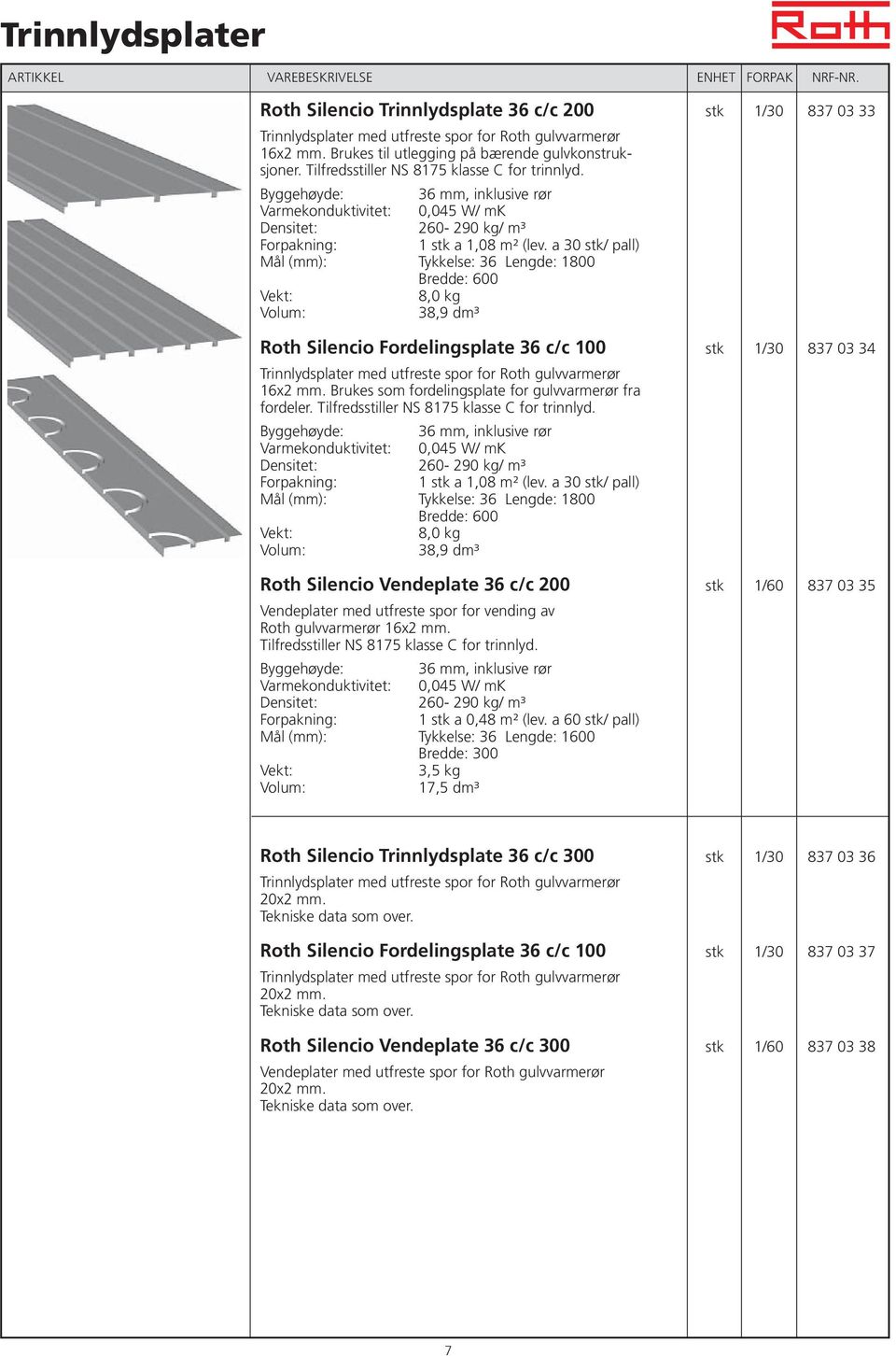 a 30 stk/ pall) Mål (mm): Tykkelse: 36 Lengde: 1800 Bredde: 600 8,0 kg 38,9 dm³ Roth Silencio Fordelingsplate 36 c/c 100 stk 1/30 837 03 34 Trinnlydsplater med utfreste spor for Roth gulvvarmerør