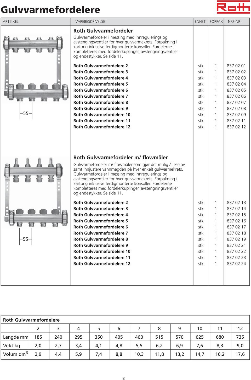 55 Roth Gulvvarmefordelere 2 stk 1 837 02 01 Roth Gulvvarmefordelere 3 stk 1 837 02 02 Roth Gulvvarmefordelere 4 stk 1 837 02 03 Roth Gulvvarmefordelere 5 stk 1 837 02 04 Roth Gulvvarmefordelere 6