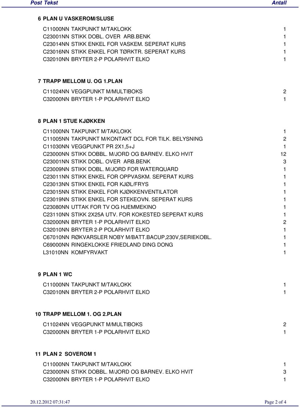 PLAN C11024NN VEGGPUNKT M/MULTIBOKS 2 C32000NN BRYTER 1-P POLARHVIT ELKO 1 8 PLAN 1 STUE KJØKKEN C11000NN TAKPUNKT M/TAKLOKK 1 C11005NN TAKPUNKT M/KONTAKT DCL FOR TILK.