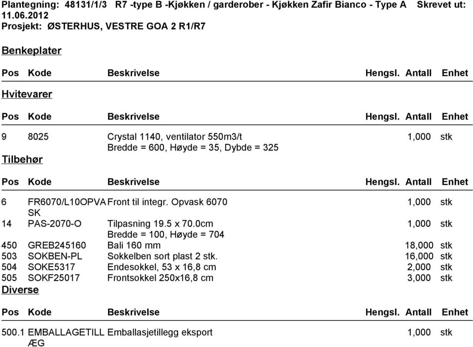 Antall Enhet 6 FR6070/L10OPVAFront til integr. Opvask 6070 1,000 stk SK 14 PAS-2070-O Tilpasning 19.5 x 70.