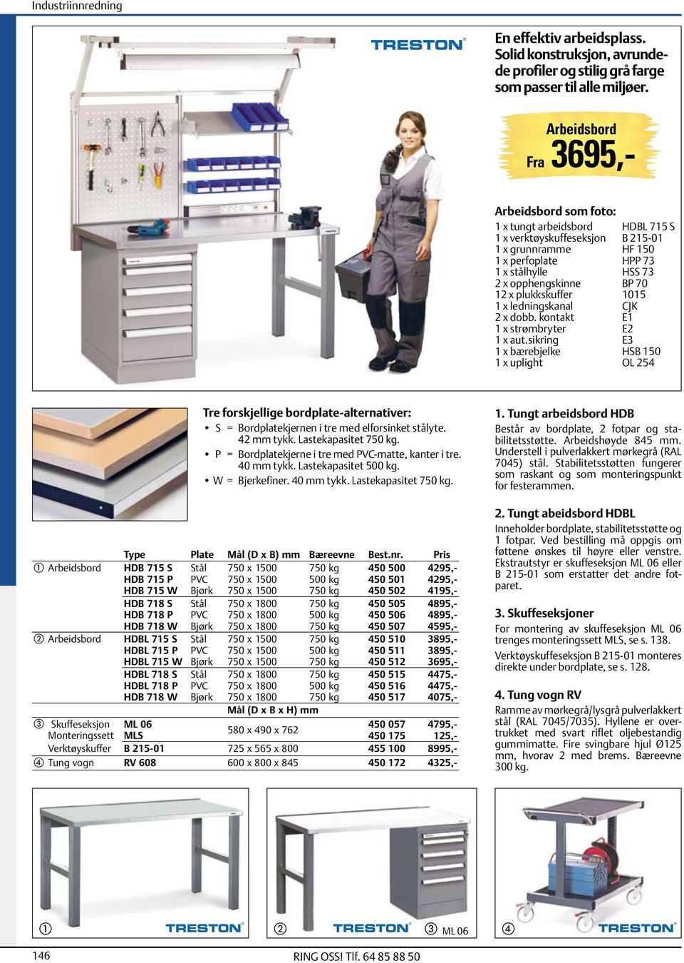 x plukkskuffer 1015 1 x ledningskanal CJK 2 x dobb. kontakt E1 1 x strømbryter E2 1 x aut.