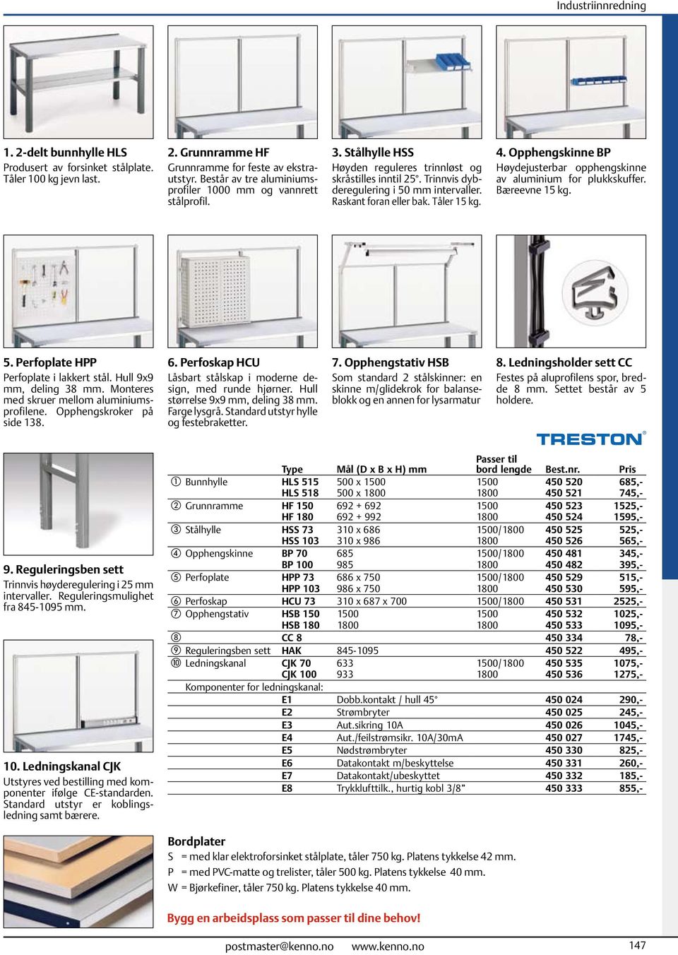 Raskant foran eller bak. Tåler 15 kg. 4. Opphengskinne BP Høydejusterbar opphengskinne av aluminium for plukkskuffer. Bæreevne 15 kg. 5. Perfoplate HPP Perfoplate i lakkert stål.