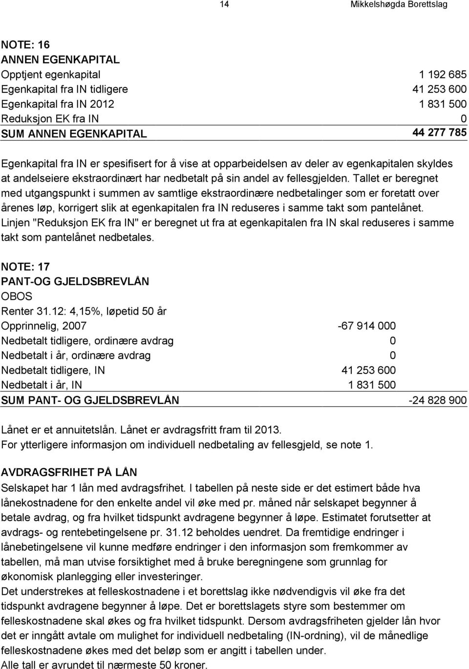 Tallet er beregnet med utgangspunkt i summen av samtlige ekstraordinære nedbetalinger som er foretatt over årenes løp, korrigert slik at egenkapitalen fra IN reduseres i samme takt som pantelånet.