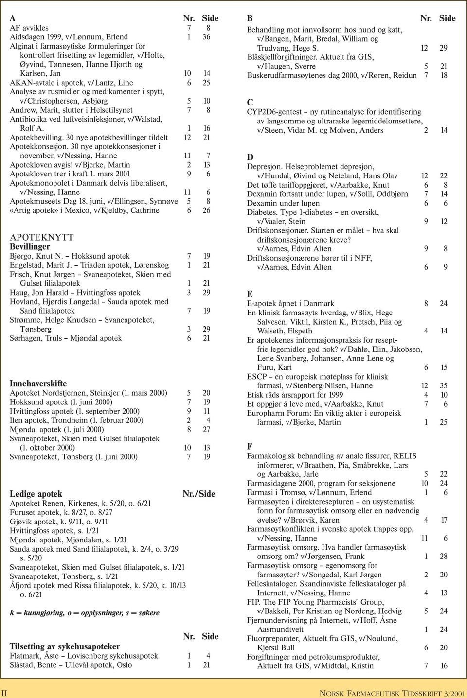 v/walstad, Rolf A. 1 16 Apotekbevilling. 30 nye apotekbevillinger tildelt 12 21 Apotekkonsesjon. 30 nye apotekkonsesjoner i november, v/nessing, Hanne 11 7 Apotekloven avgis!