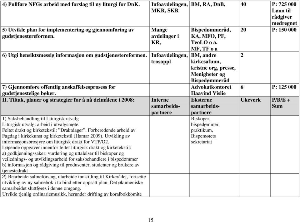 avdelinger i KA, MFO, PF, KR, TeoLO o a. MF, TF o a 6) Utgi hensiktsmessig informasjon om gudstjenestereformen.