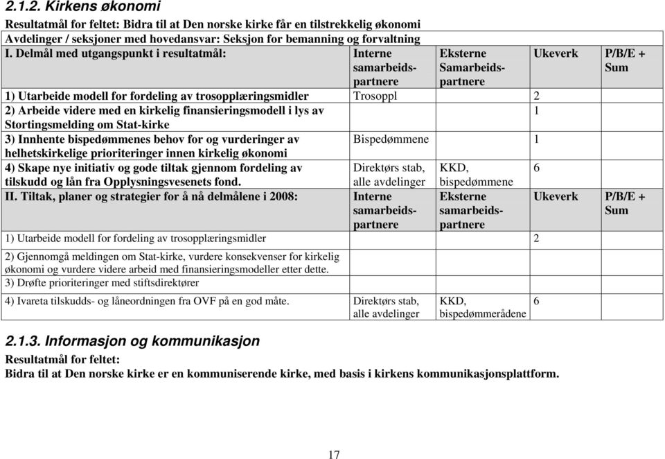 videre med en kirkelig finansieringsmodell i lys av 1 Stortingsmelding om Stat-kirke 3) Innhente bispedømmenes behov for og vurderinger av Bispedømmene 1 helhetskirkelige prioriteringer innen