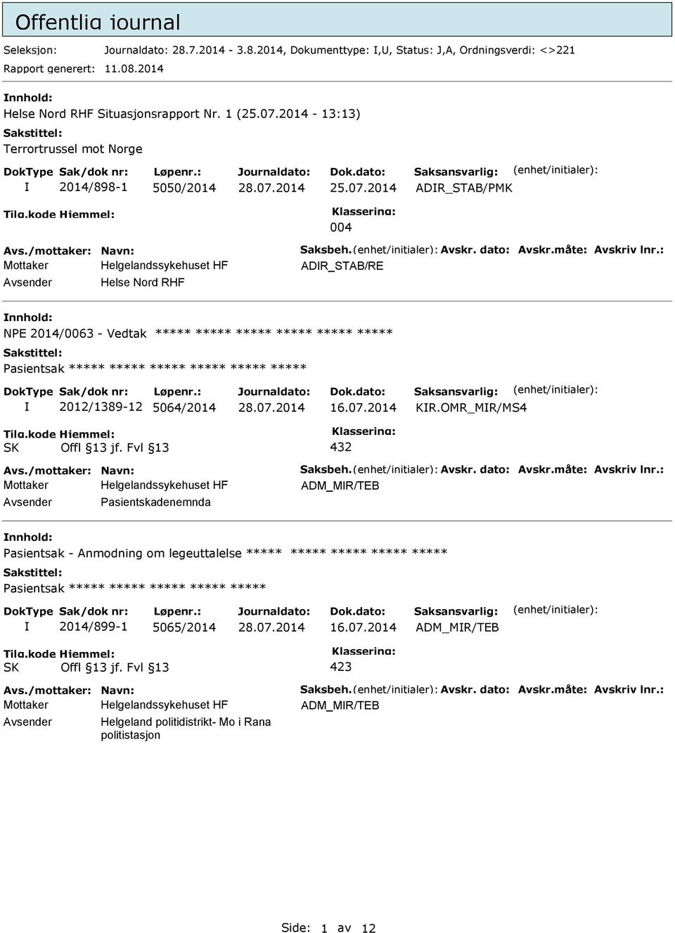 : ADR_STAB/RE Avsender Helse Nord RHF nnhold: NE 2014/0063 - Vedtak ***** ***** ***** ***** ***** ***** asientsak ***** ***** ***** ***** ***** ***** 2012/1389-12 5064/2014 16.07.2014 KR.