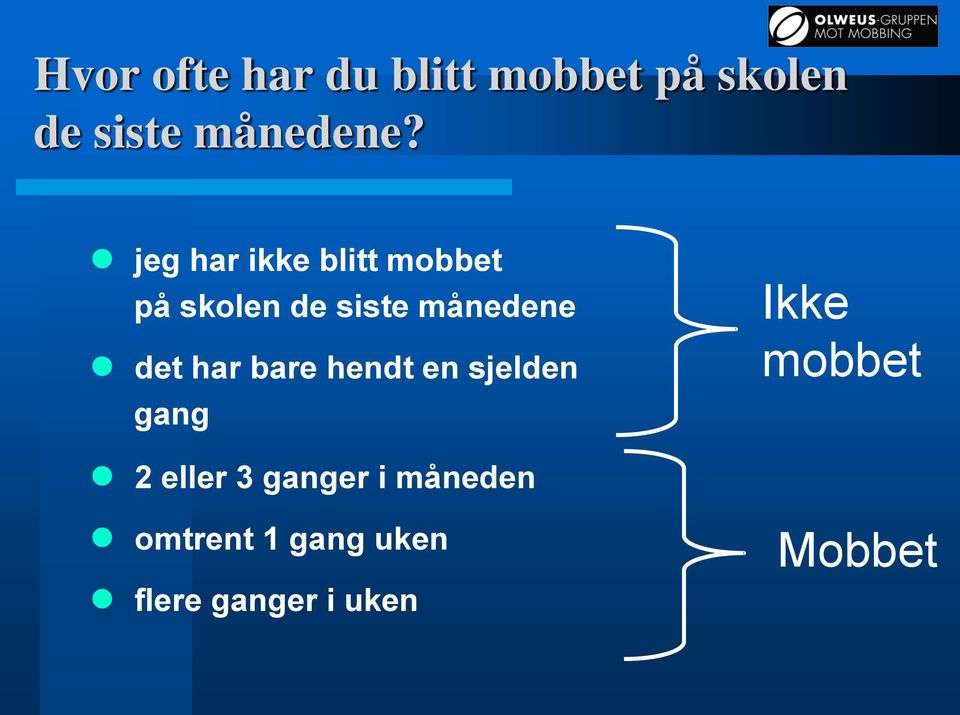 har bare hendt en sjelden gang Ikke mobbet 2 eller 3