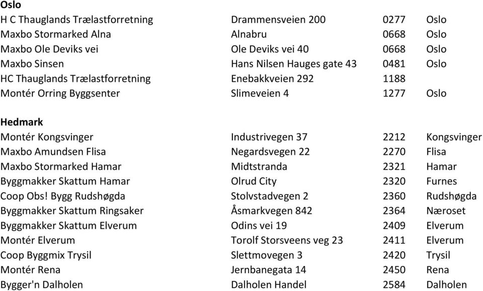 Negardsvegen 22 2270 Flisa Maxbo Stormarked Hamar Midtstranda 2321 Hamar Byggmakker Skattum Hamar Olrud City 2320 Furnes Coop Obs!