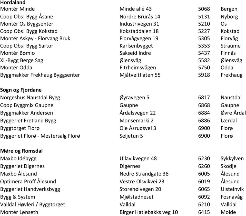 Bygg Sartor Karlsenbygget 5353 Straume Montér Bømlo Sakseid Indre 5437 Finnås XL-Bygg Berge Sag Ølensvåg 5582 Ølensvåg Montér Odda Eitrheimsvågen 5750 Odda Byggmakker Frekhaug Byggsenter